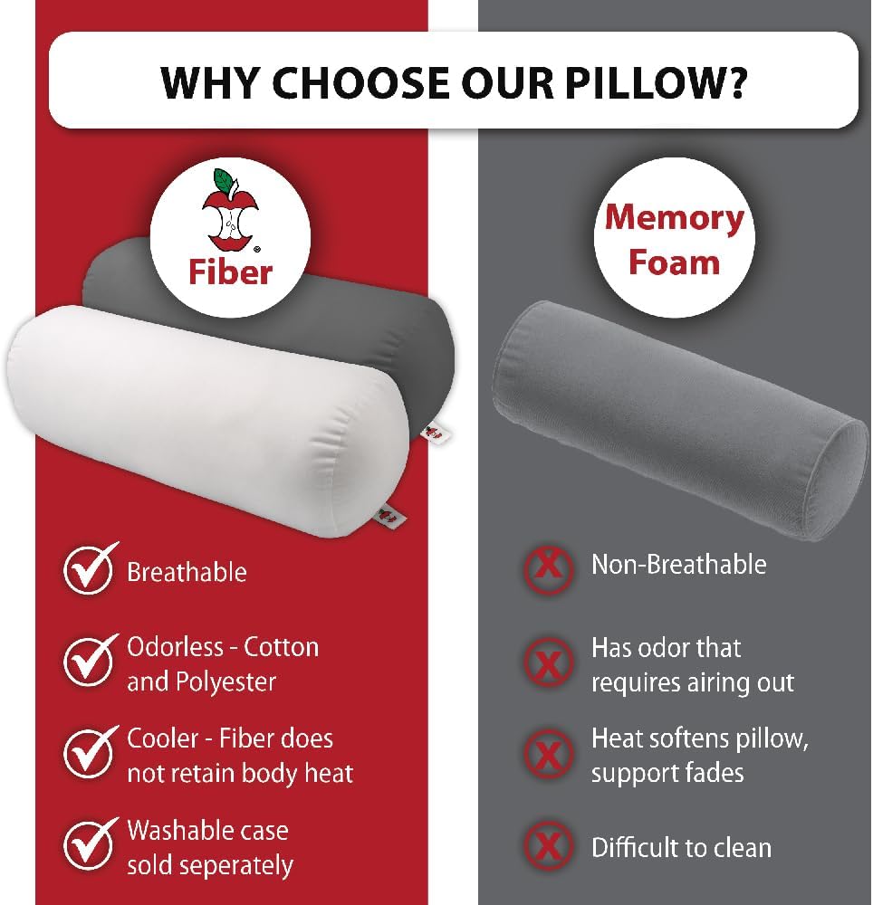 Core Jackson Roll Bolster Pillow for Neck, Back, Knee & Leg Support, WH
