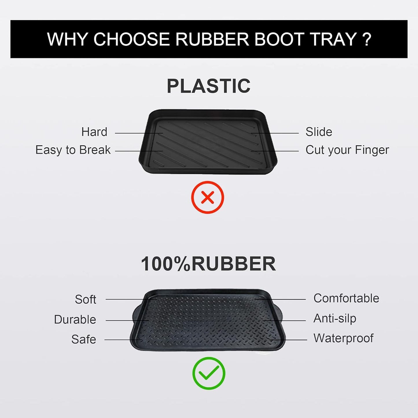 1 Pack Rubber Small Boot Tray for Entryway,Boot Mat,Shoe Tray,Shoe Mat for Indoor and Outdoor Use, 27.95"x 15.74" (Pack of 1)