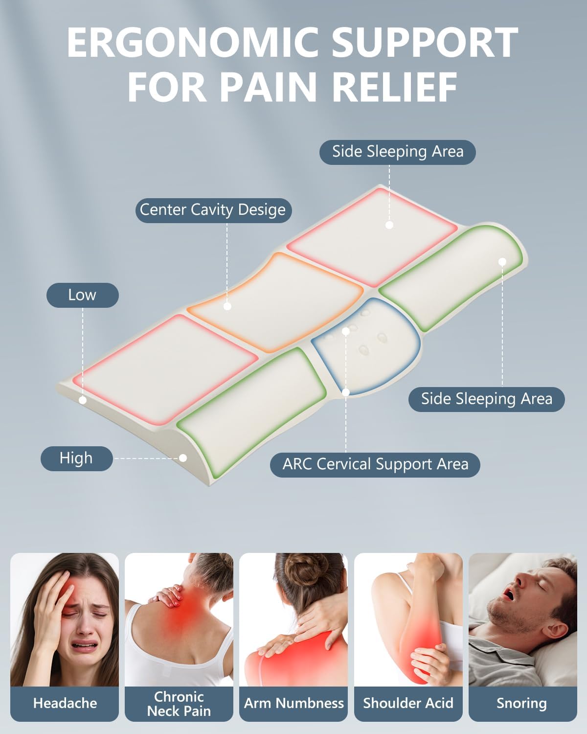 SMDR Ultra Slim Ergonomic Memory Foam Cervical Pillow – Low Profile Orthopedic Neck Support Pillow for Stomach, Side & Back Sleepers, 2"–0.8" Thin Design, Washable Cover