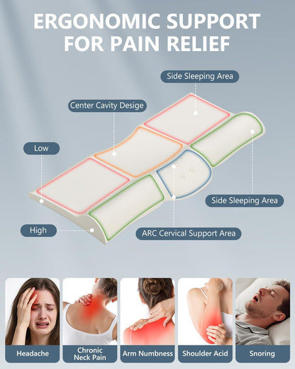 SMDR Ultra Slim Ergonomic Memory Foam Cervical Pillow – Low Profile Orthopedic Neck Support Pillow for Stomach, Side & Back Sleepers, 2"–0.8" Thin Design, Washable Cover