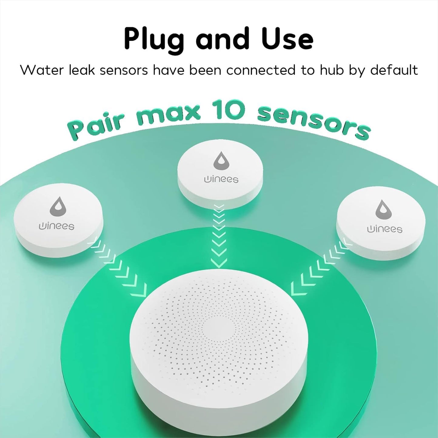 WiFi Water Leak Detector for Home, 3 Pack Water Sensors | with 100dB Adjustable Alarm, Leak Alert Email&SMS Notification, 200M Transmission for Basement, Bathroom, Laundry, IFTTT