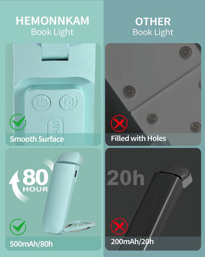 HEMONNKAM Book Reading Light, Rechargeable Clip on Booklight, Eye Caring 3 Color Temperatures & 5 Brightness Levels, Night Use for Bed, Long Lasting, Reading at Night in Bed, Purple
