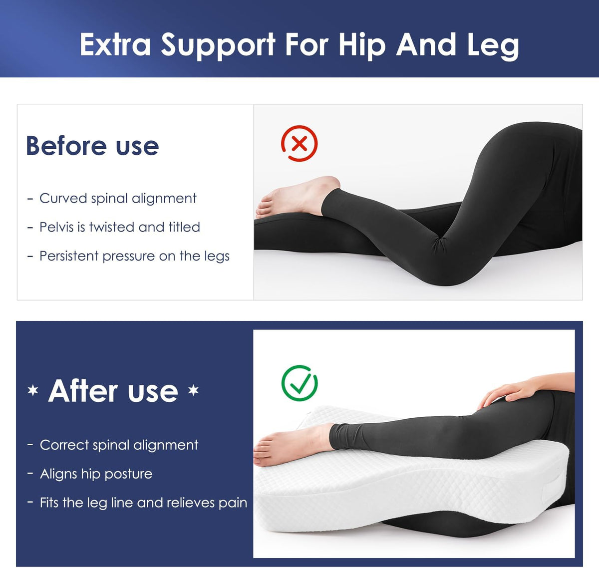 Leg Pillow for Side Sleepers, Memory Foam Knee Pillow for Side Sleeping, Leg Elevation Pillow for Hip/Back/Sciatica Pain Relief Helps Spine Alignment -15"x25" (Grey, M)