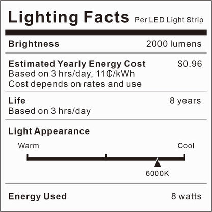 Dual Motion Sensor Light Indoor - Plug-in Adjustable LED Step Stair Light Strip with Double Sensor Detection, Timer & Dimmer for Staircase, Hallway, Bedroom (16.4FT 3000K Warm White)