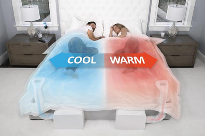 BedJet Cooling & Heating Climate Fan for Beds