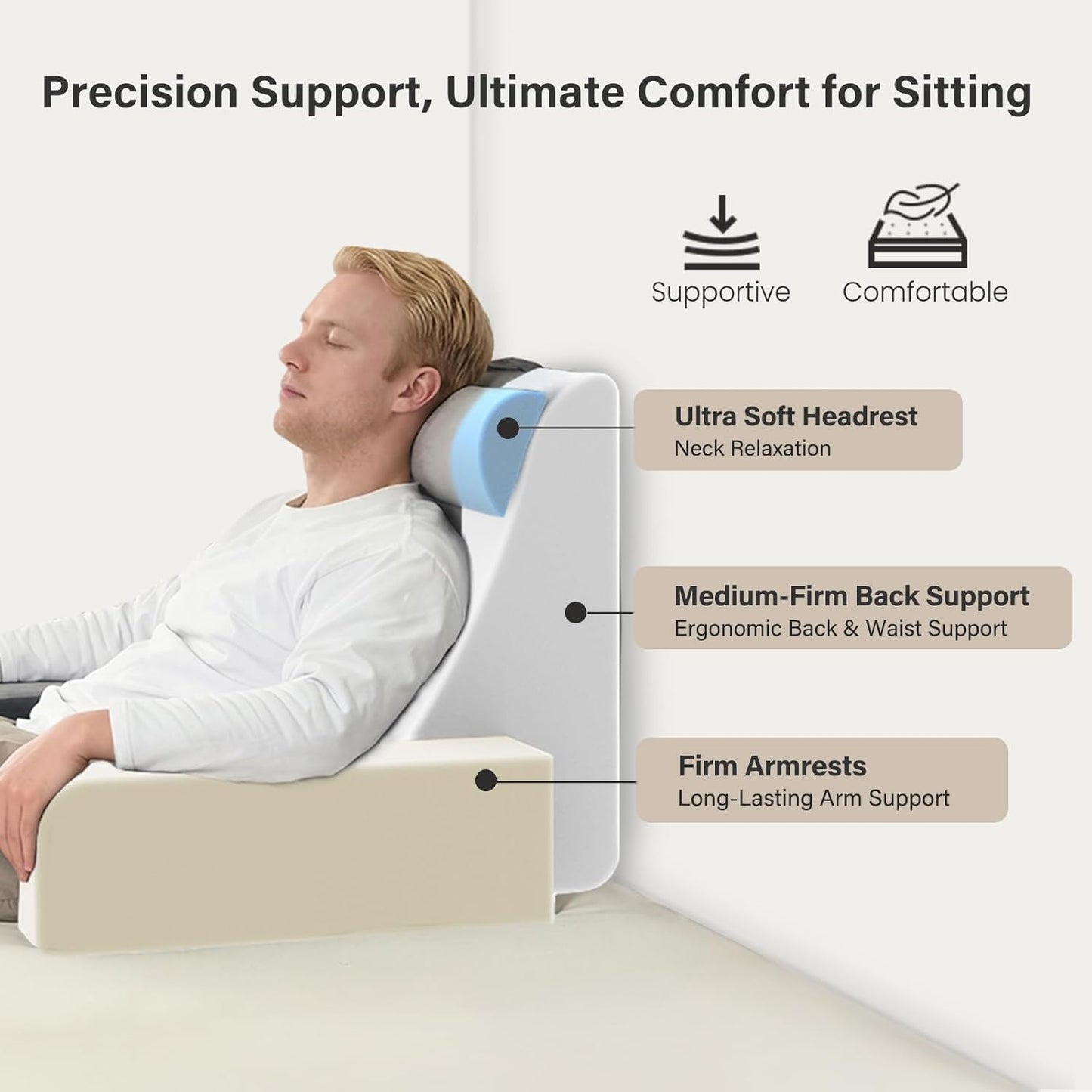Vekkia 21" Reading Pillow for Bed with Adjustable Arms and XL Side Pockets | 60° Wedge Back Support, Washable Cover, Support Chair for TV, Gaming, Working, Nursing, Recovery in Bed & Floor, Black/Gray