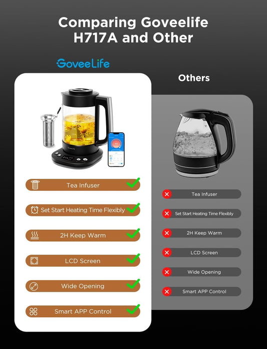 GoveeLife Smart Electric Kettle with Tea Infuser for Loose Leaf, 1.7 L Electric Tea Kettle with Brewing Program, Variable Temperature Control, 2 H Keep Warm & Auto Shut off, BPA Free, Sliver | Electric Tea Kettle with Brewing Program, Variable