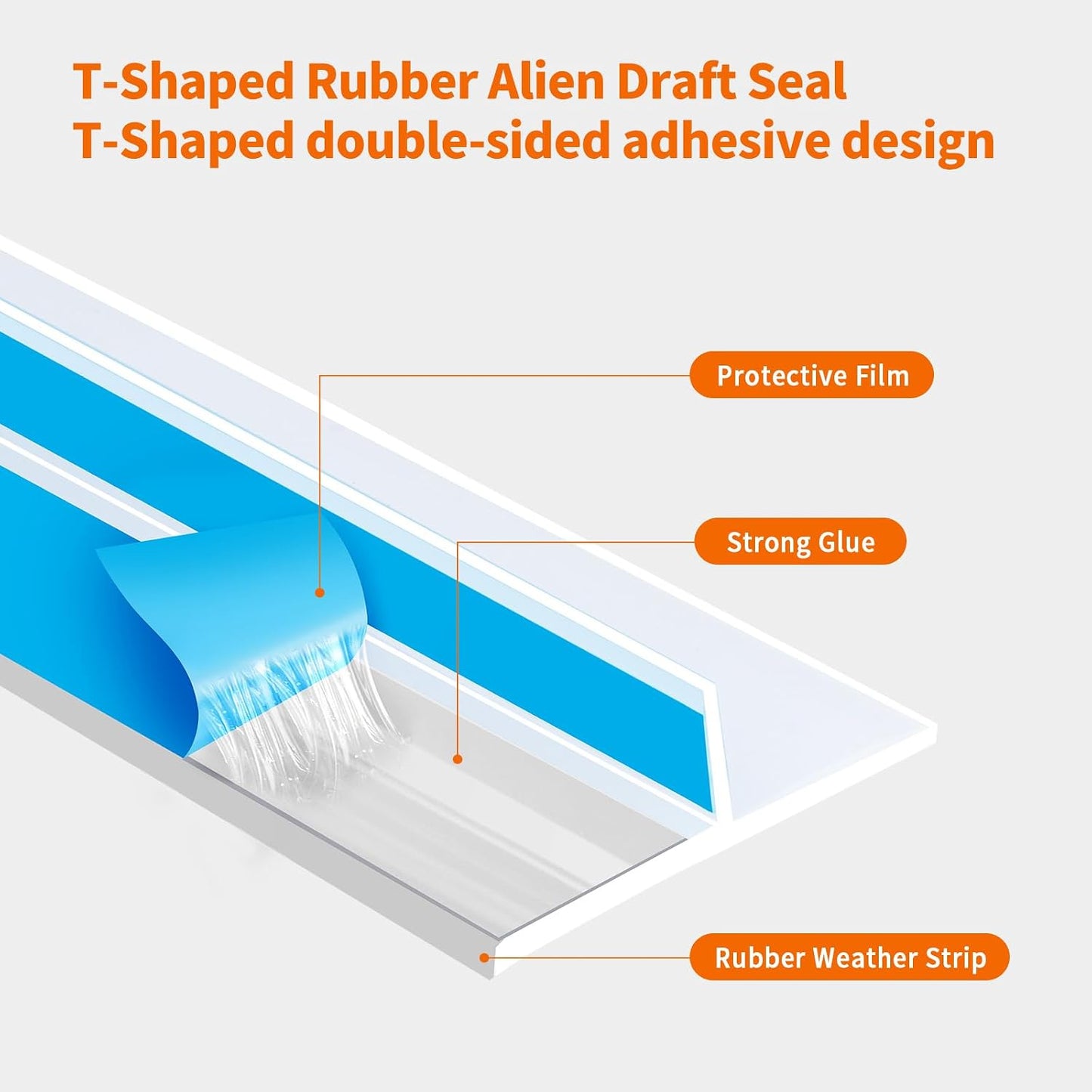 T-Shaped Rubber Weather Stripping Door Seal Extra Thick 2mm, 2 in x 20 Ft Heavy-Duty Alien Draft Seal Insulation Tape for Doors, Windows and Glass Shower Sweep Gaps(Clear)