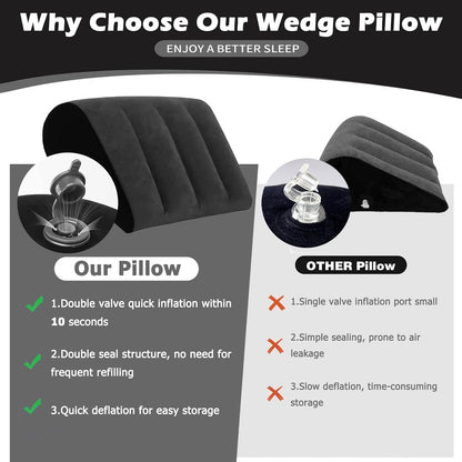 Prosixtoy Portable Wedge Pillow Inflatable Cushion - Body Positioners Lightweight Wedge Pillow for Sleeping, Leg Elevation, Use in Bed, Travel, Camping, Fast Inflating Deflation (Grey)