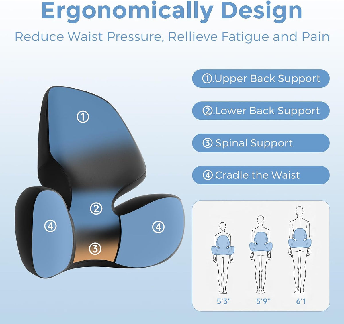 BEBAS Lumbar Support Pillow for Car, Memory Foam Back Cushion for Driving