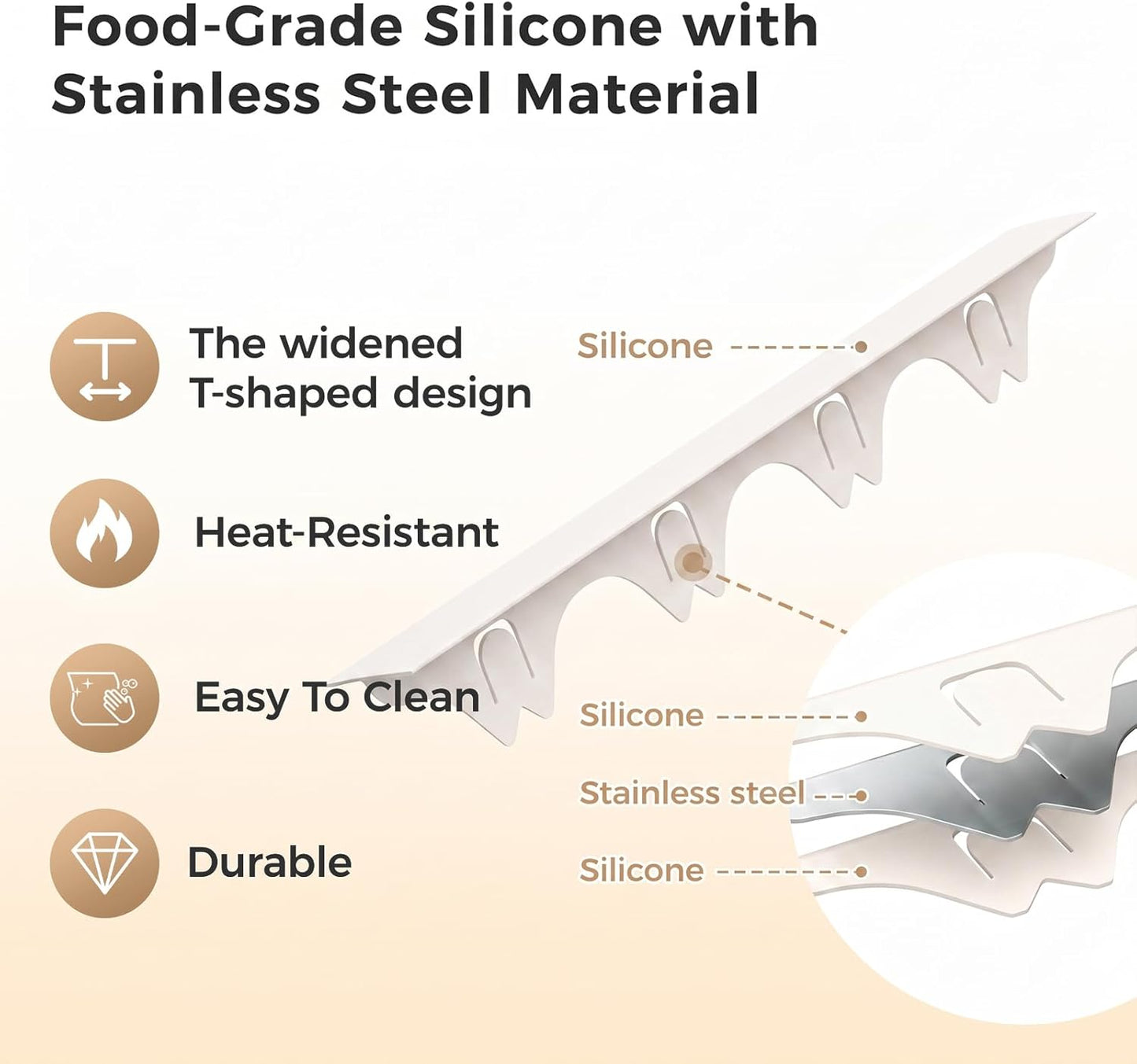 Silicone Stove Gap Covers with Stainless Steel, Oven Gap Filler Seals Gaps Between Stovetop and Counter, Stove Gap Guards Range Trim Kit, Easy to Clean Stove Gap Guard (Black 2 Pack,25")