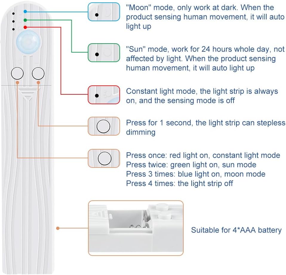 39.37in Wireless PIR LED Strip Light Motion Sensor Tape Light 3 Lighting Modes LED Under Cabinet Lamp 3000K Warm White Waterproof Dimmable Bedroom Nightlight for Room Decor TV Backlight（No Battery）