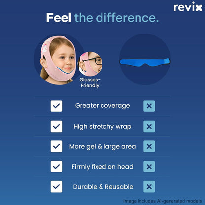 REVIX Kids Teeth Ice Pack Head Wrap for Tonsillectomy & Wisdom Teeth
