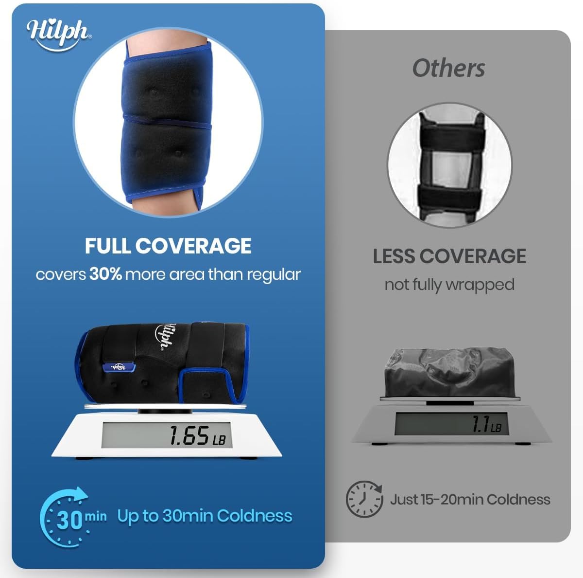 Hilph Ice Pack for Knee Pain Relief, Z-Shaped for Bendable & 360° Coverage | Easy Wear, Adjustable Cold & Compression Therapy Gel Ice Pack Wrap for Knee Replacement Surgery, Swelling, Meniscus Tear, ACL