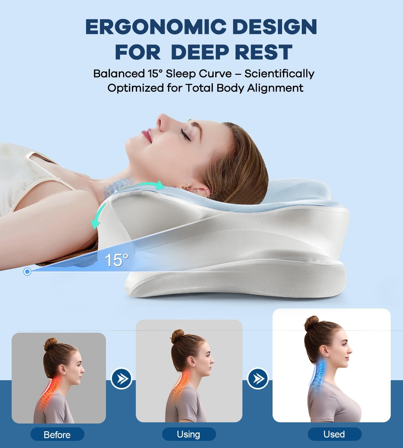 DONAMA Contour Cervical Neck Pillow for Neck Pain Relief | Queen,Ergonomic Dual-Height,Odorless Memory Foam,Side/Back/Stomach Sleepers,Cooling Hypoallergenic Cover,OEKO-TEX Certified