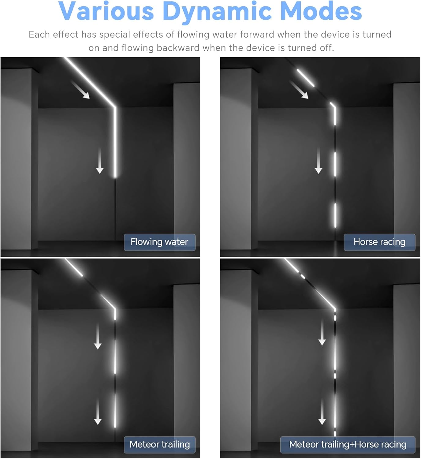 Motion Sensor LED Strip Light Kit 16.4Ft Running Water Flowing | LED Strip Lights Cut&Dimmable, 3000K 24V Motion Activated Flexible Horse Race Tape Light for Room Stair Corridor
