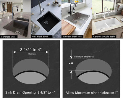 Highcraft 9733 Kitchen Sink (3-1/2'' Inch) Stainless Steel Drain Assembly With Strainer Basket-and Rubber Stopper, 3.5