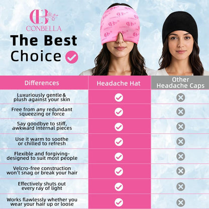 Migraine Relief Cap, Soothing Headache Ice Face Mask Products