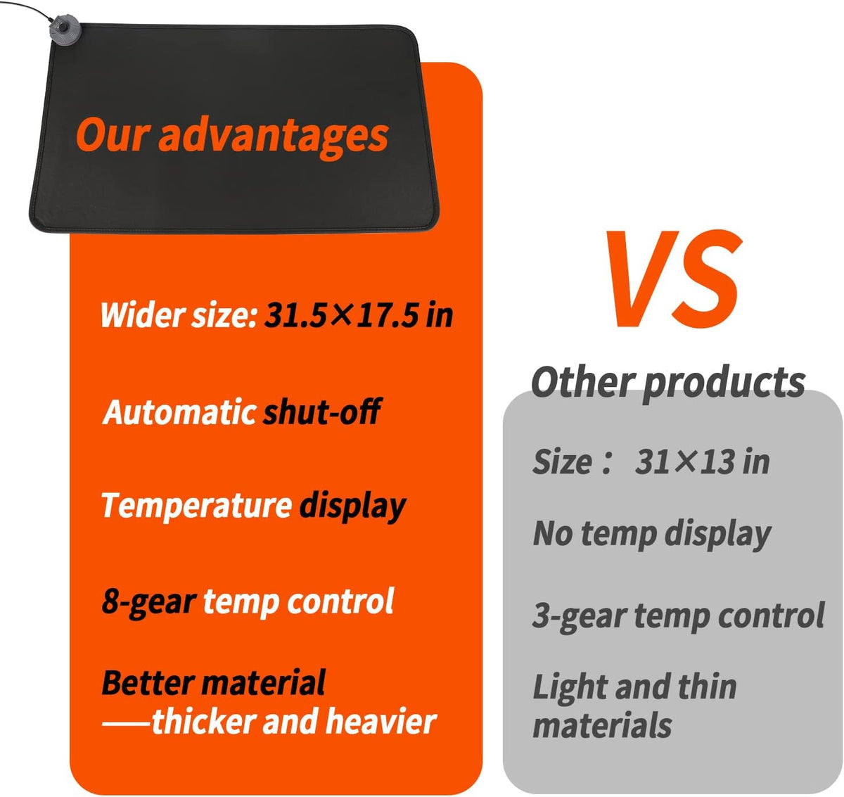 Mymyth Heated Desk Pad, Warm Mouse Pad, Foot Warmer - 8 Speeds Heated Control with Digital Display - 31.5‘’×17.5” Extended Edition Gaming Mouse Mat - Auto Shutoff