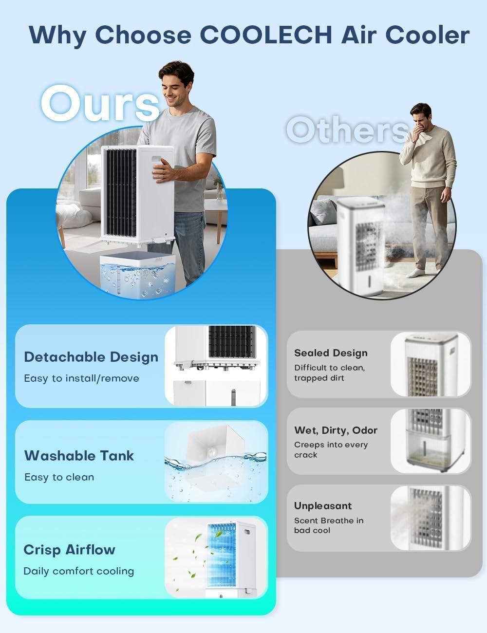 Portable Air Conditioners 4 Modes&3 Speeds,4 Ice Packs, Waterless Alert System, 12H Timer, Remote,1 Gal Detachable Water Tank, 70°Oscillation Windowless Evaporative Air Cooler for Room Office