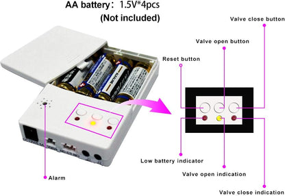 E-SDS Automatic Water Leak Detector with Shutoff Valve, Sounds Alarm | Water Leak Shut Off Valve System for Pipes 3/4 NPT, Flood Prevention for Laundry,Water Heaters and More
