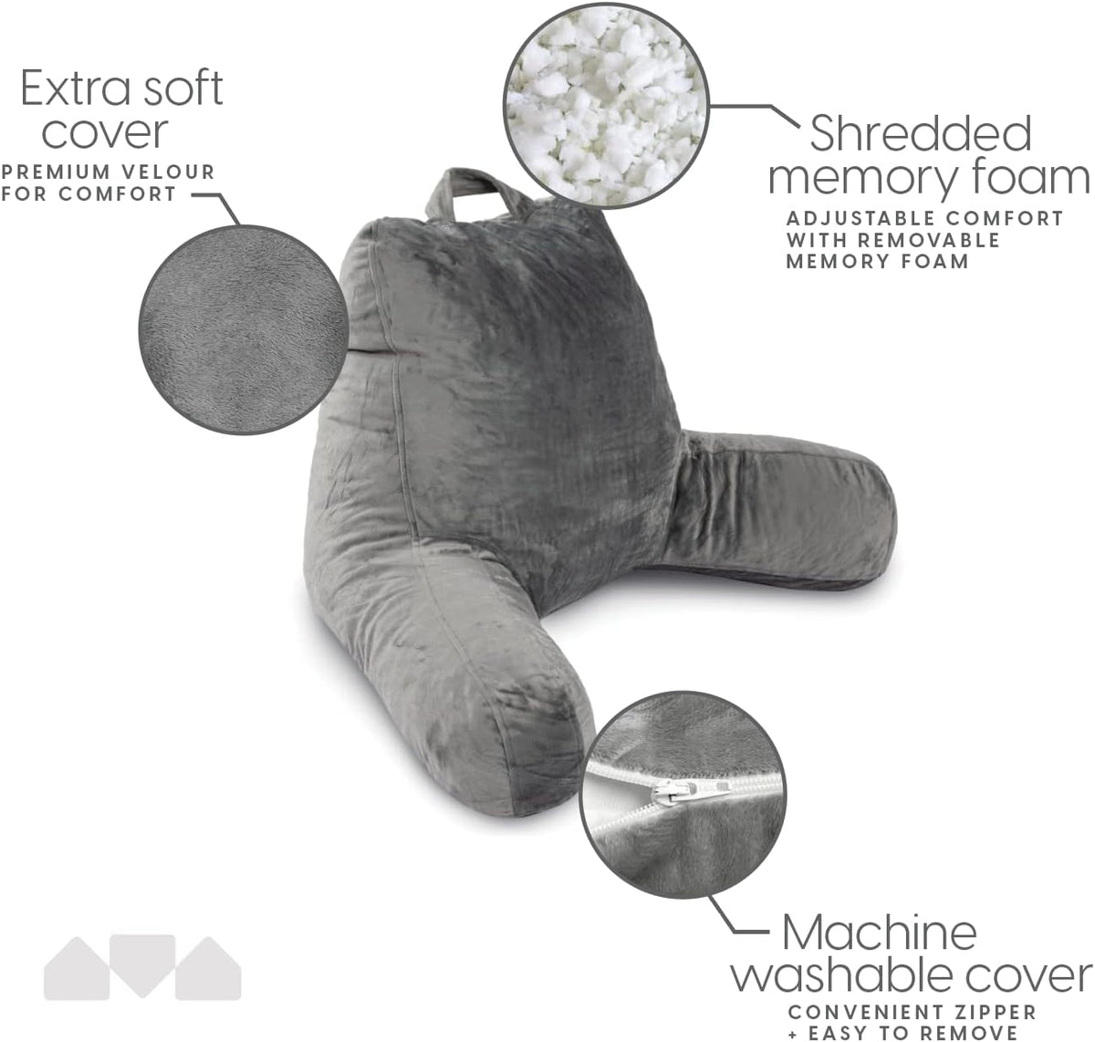 Milliard Reading Pillow with Arms, Grey, Shredded Memory Foam Back Pillow for Bed Sitting Up - Sit Up Backrest Support for Reading & Rest Bed - Washable Cover, Adjustable Comfort, CertiPUR Certified