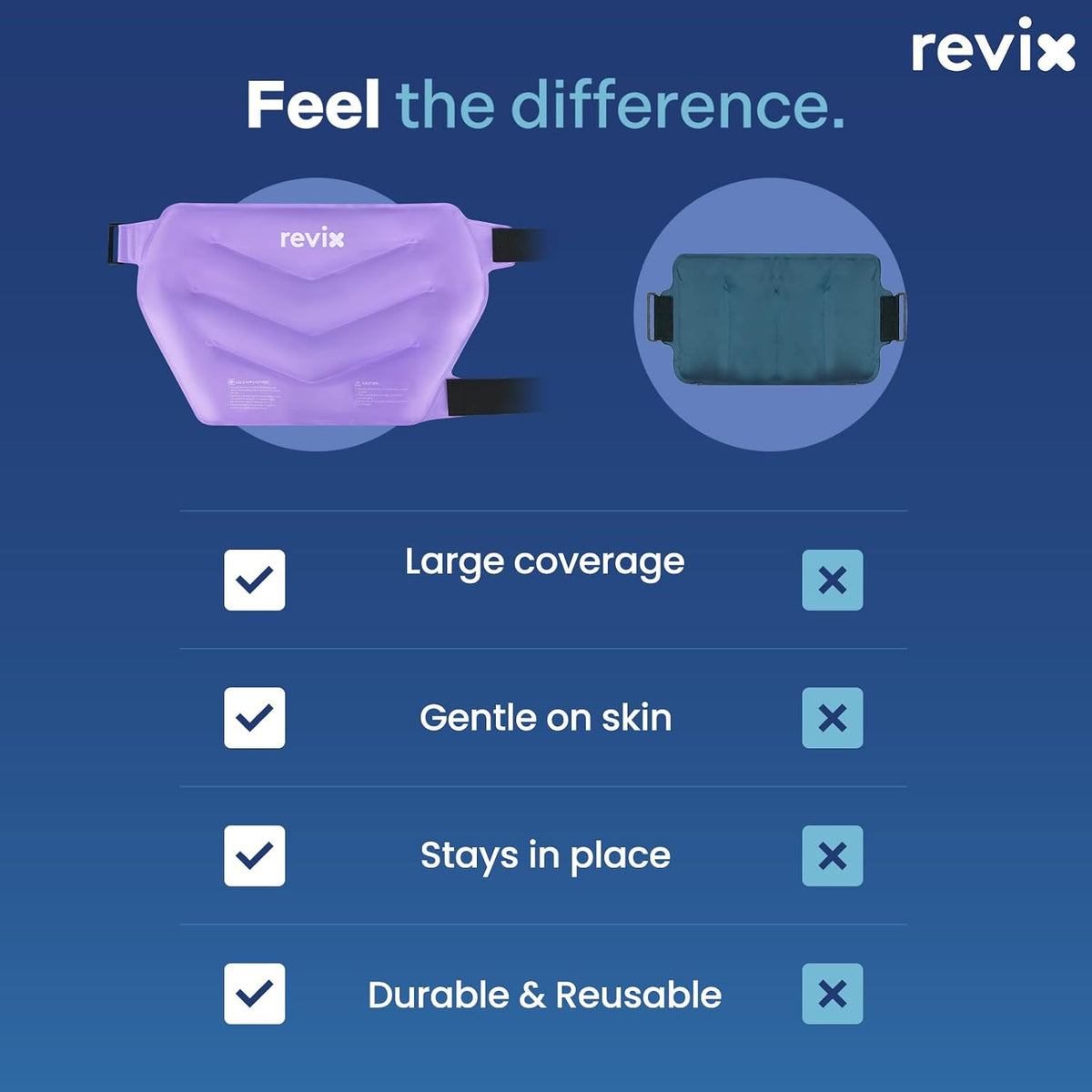 REVIX Extra Large Hip Ice Pack Wrap After Surgery, Cold Packs for Hip