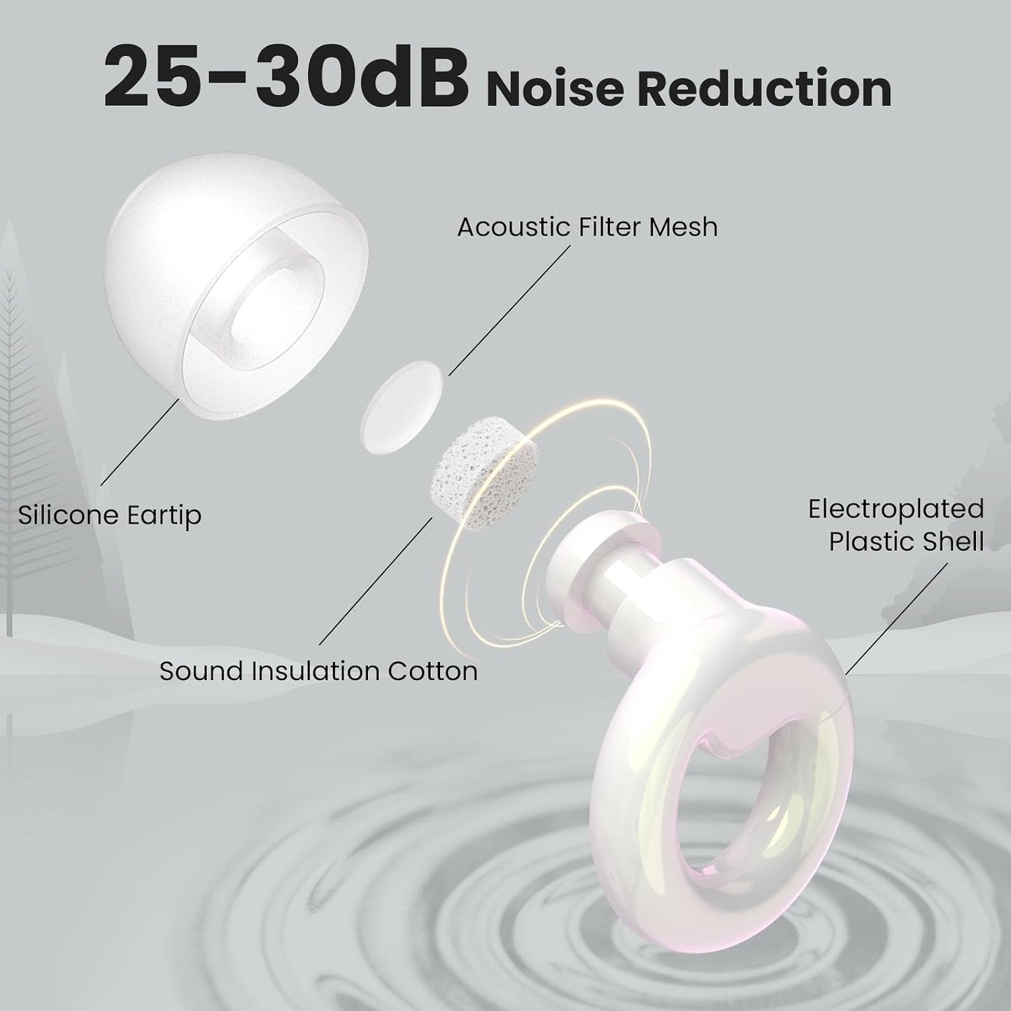 JUSTRVN Ear Plugs for Sleeping,2 Pairs of Stylish Reusable Noise Reduction Earplugs with 8 Pairs Tips & case,Hearing Protection Earplugs for Concert,Travel,Work,Live Events - 25dB-30dB
