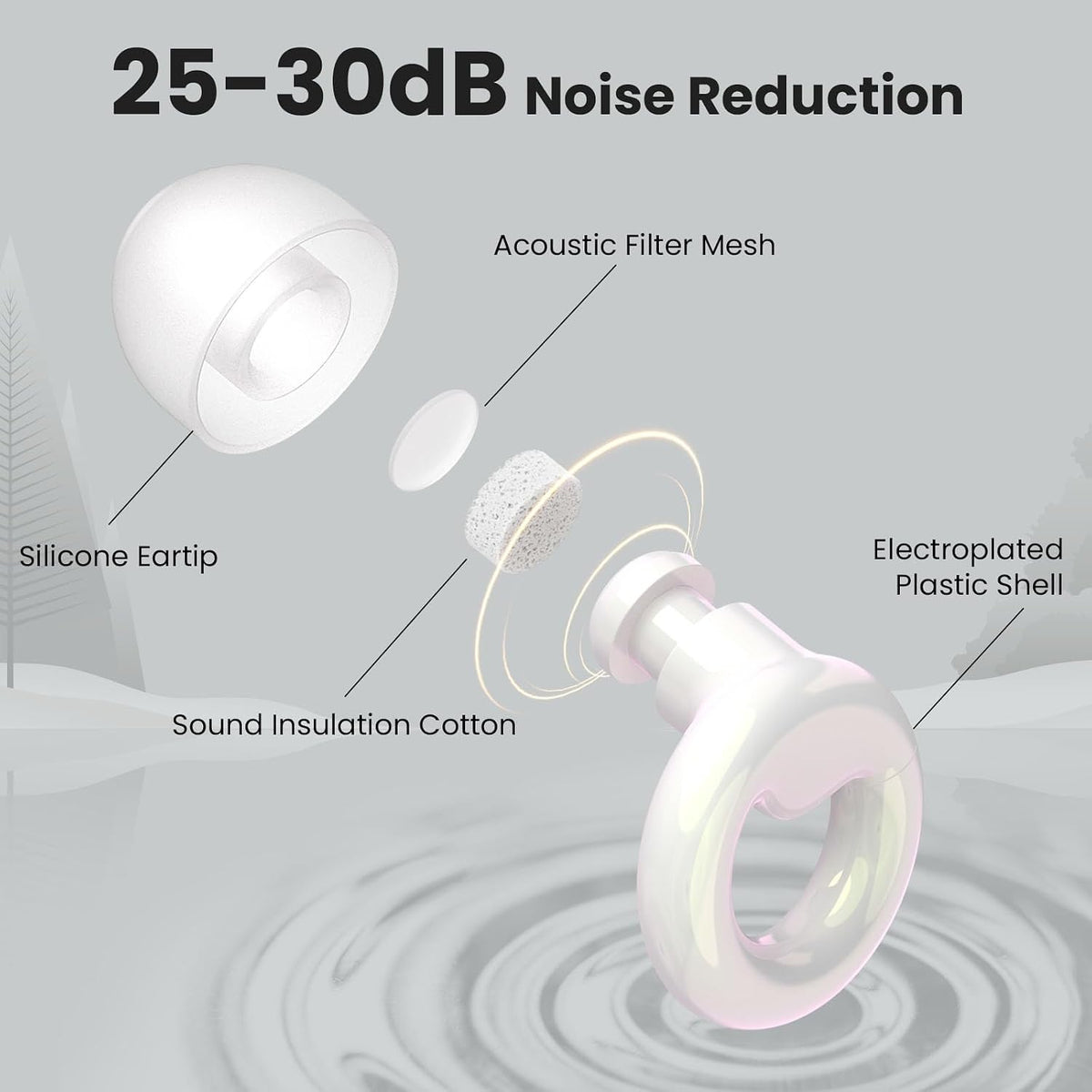 JUSTRVN Ear Plugs for Sleeping,2 Pairs of Stylish Reusable Noise Reduction Earplugs with 8 Pairs Tips & case,Hearing Protection Earplugs for Concert,Travel,Work,Live Events - 25dB-30dB