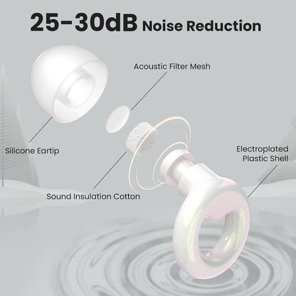 JUSTRVN Ear Plugs for Sleeping,2 Pairs of Stylish Reusable Noise Reduction Earplugs with 8 Pairs Tips & case,Hearing Protection Earplugs for Concert,Travel,Work,Live Events - 25dB-30dB