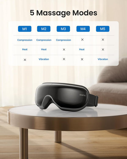 RENPHO Eyeris 1 Eye Massager with Heat, Sleep Mask with Remote Control | Vibration & Compression for Eye Strain and Head Tension, Bluetooth Music, FSA Eligible HSA, Black