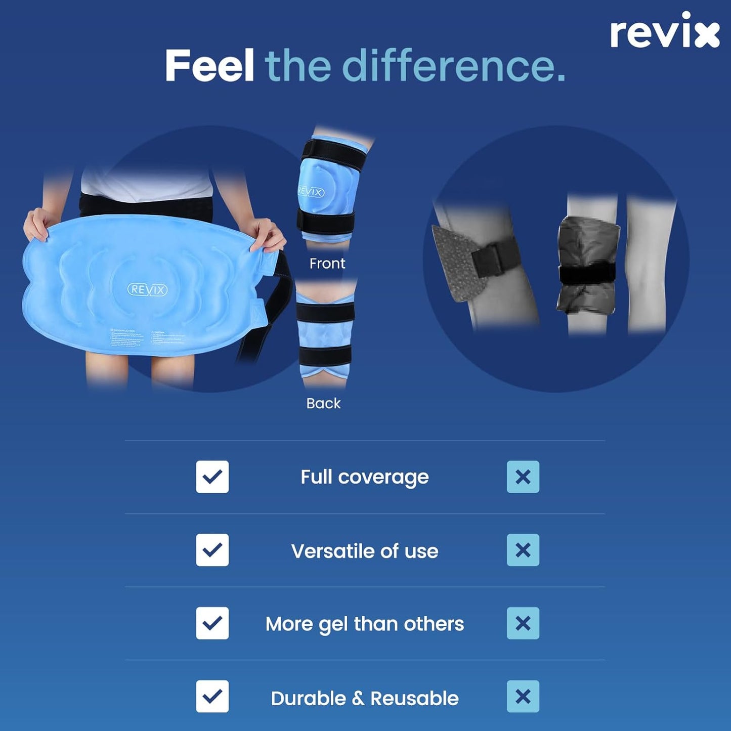 REVIX 20" XXXL Knee Ice Pack Wrap Around Entire Knee, Extra Large Ice Pack | Covers Full Knee with Cold Compression for Meniscus Tear, Arthritis, Back, Shoulder and Post-Workout Recovery