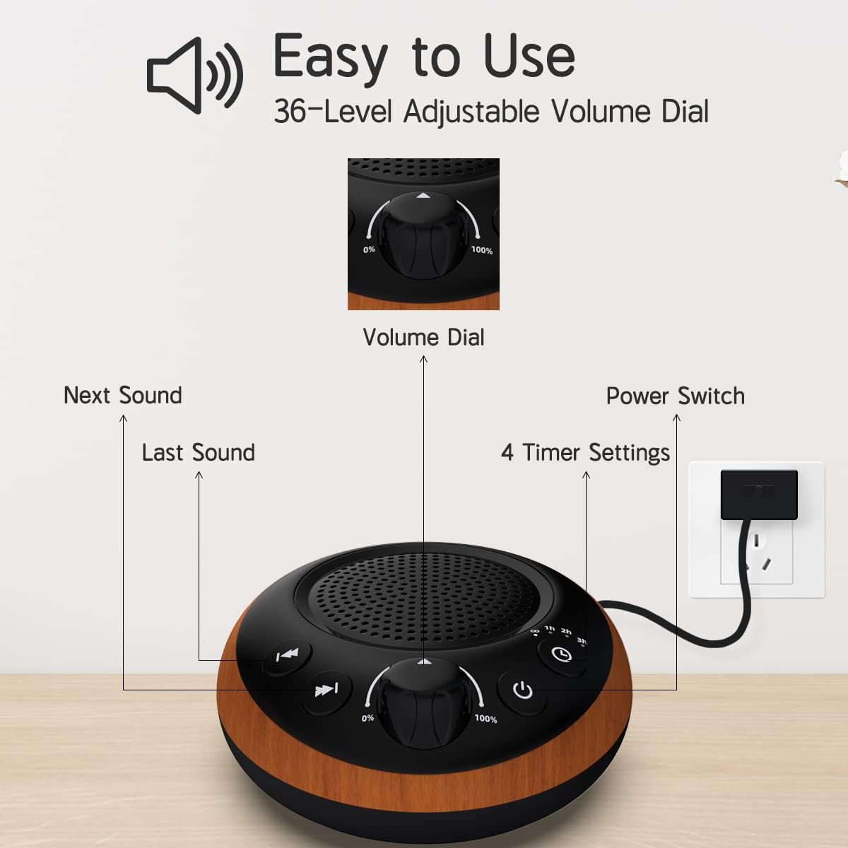 Sound Machine Loud White Noise Machine Nonstop Brown Noise Sleep Machine 30 Soothing Sounds for Baby Kids Adults Pink Noise Sounds Machine 36-Level Vol 4 Timer Memory Function for Home Travel Office