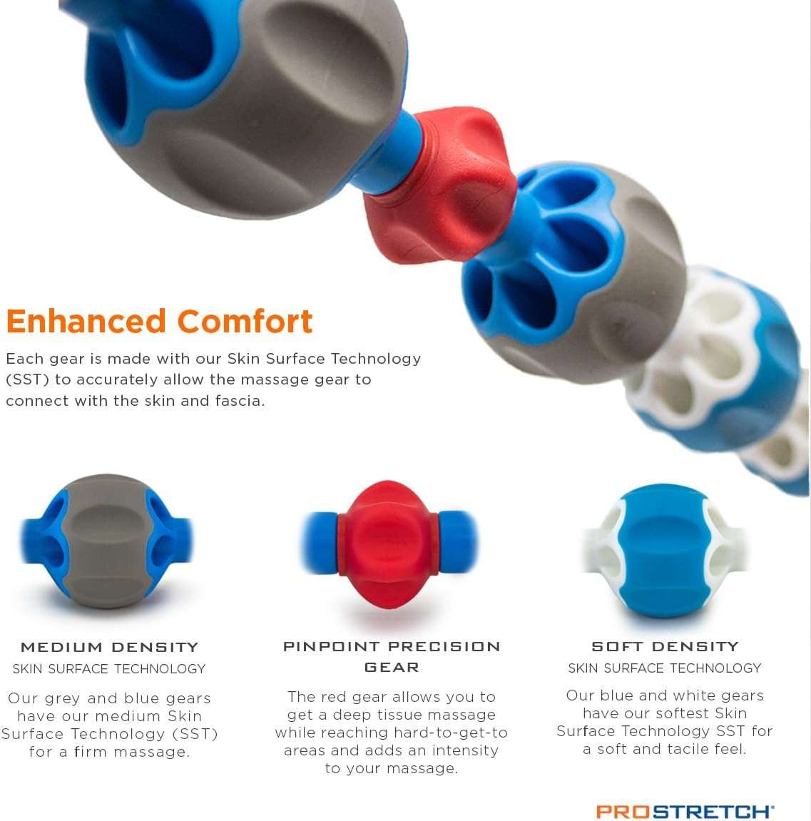 ProStretch Pro Roller, Massage Stick for Muscle Soreness & Trigger Points
