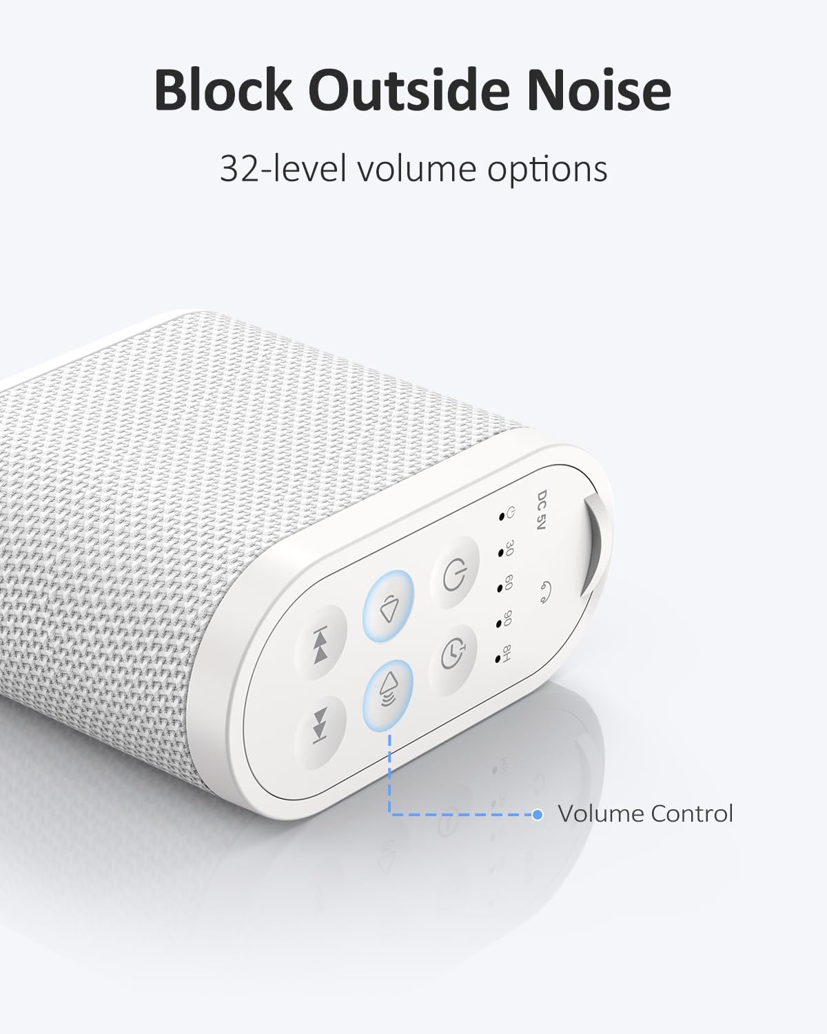 Portable Travel Sound Machine White Noise Machine for Sleeping : Super Long-Lasting & Rechargeable Battery, Headphone Jack, 21 Sounds, Noise Canceling for Office Privacy, Home, Adults, Baby, Gift