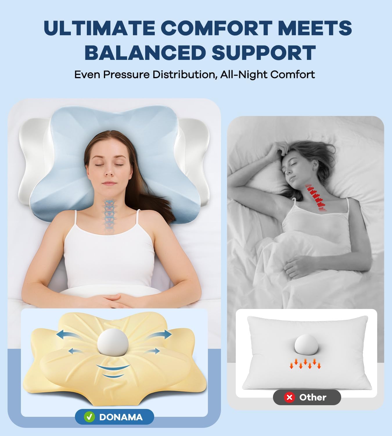 DONAMA Contour Cervical Neck Pillow for Neck Pain Relief | Queen,Ergonomic Dual-Height,Odorless Memory Foam,Side/Back/Stomach Sleepers,Cooling Hypoallergenic Cover,OEKO-TEX Certified