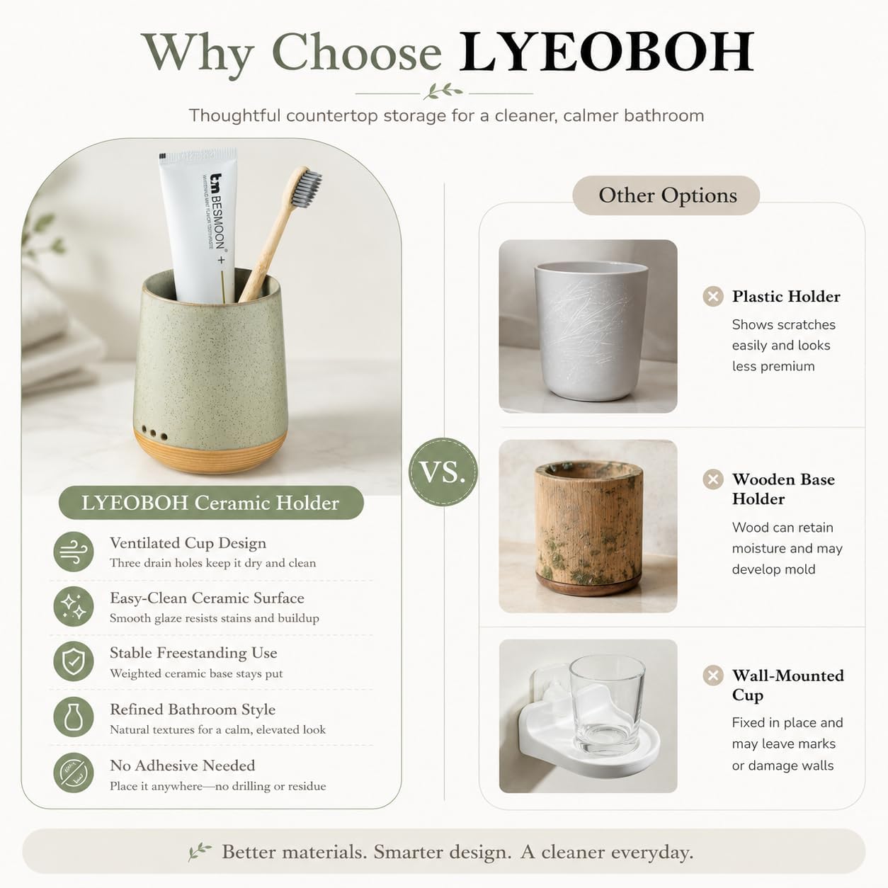 LYEOBOH Ceramic Toothbrush Cup, Cute Toothbrush Holder with Drainage White | Farmhouse Toothbrush Container, Countertop Toothbrush Organizer, Toothbrush Storage for Bathroom Vanity & Countertop
