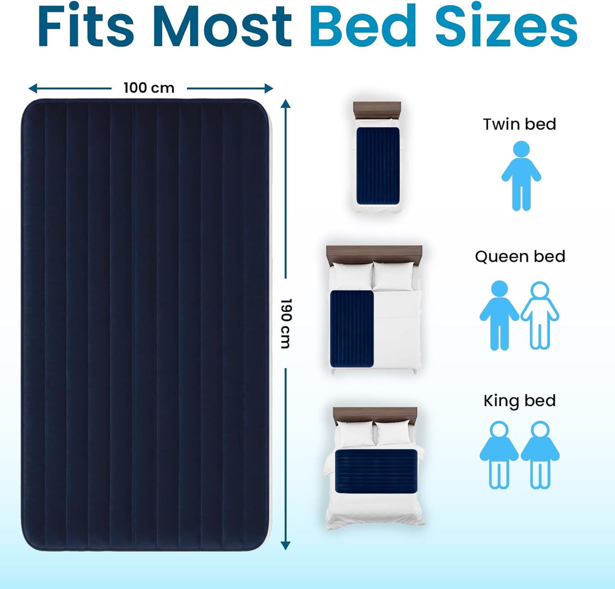 B10 Bed Cooling System Twin - Cooling Mattress Pad for Hot Sleepers