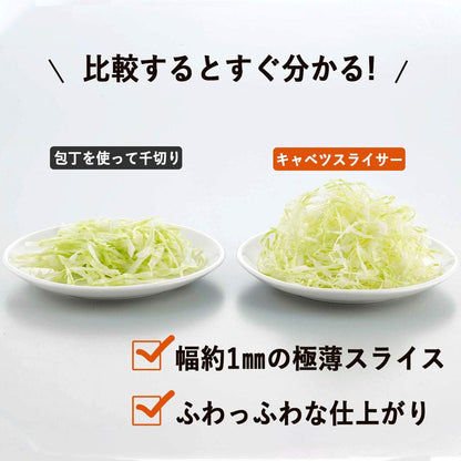 Shimomura Katsu Shop 35098 Tsubame Sanjo Cabbage Slicer Smart (Made in Japan) for Ultra-Thin Julienne in Time, Fluffy Julienne 0.04 inch (1 mm) Wide, For 1/4 Cuts, Safety Holder Included