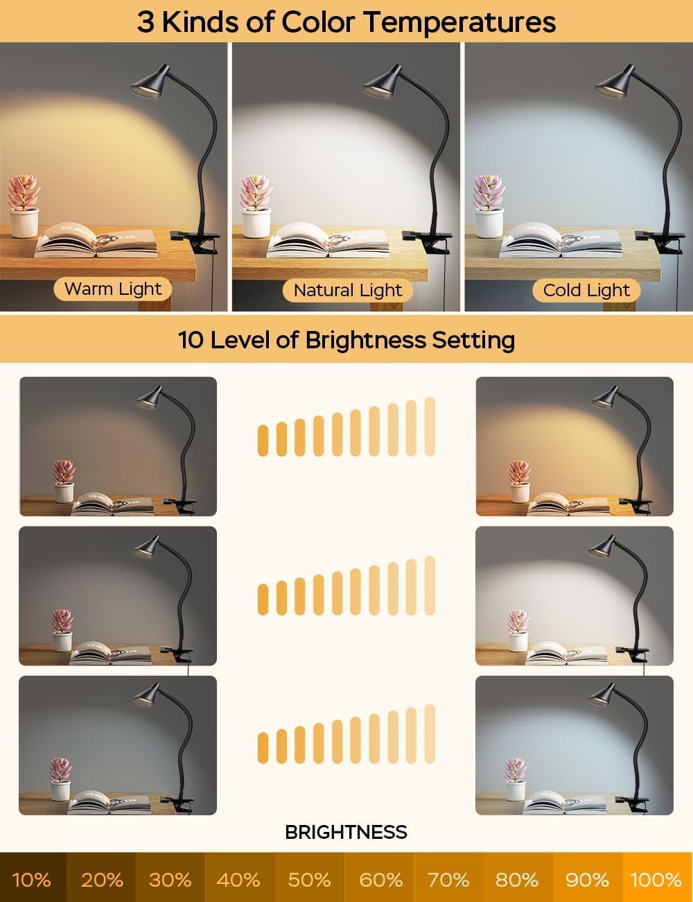Clip on Light, Eye Care Reading Lights for Books in Bed 3 Color Modes & 10 Brightness Clip on Lamp Reading Book in Bed with Auto Timer, Reading Light for Bed Headboard Desk Bedside Dorm - Pink