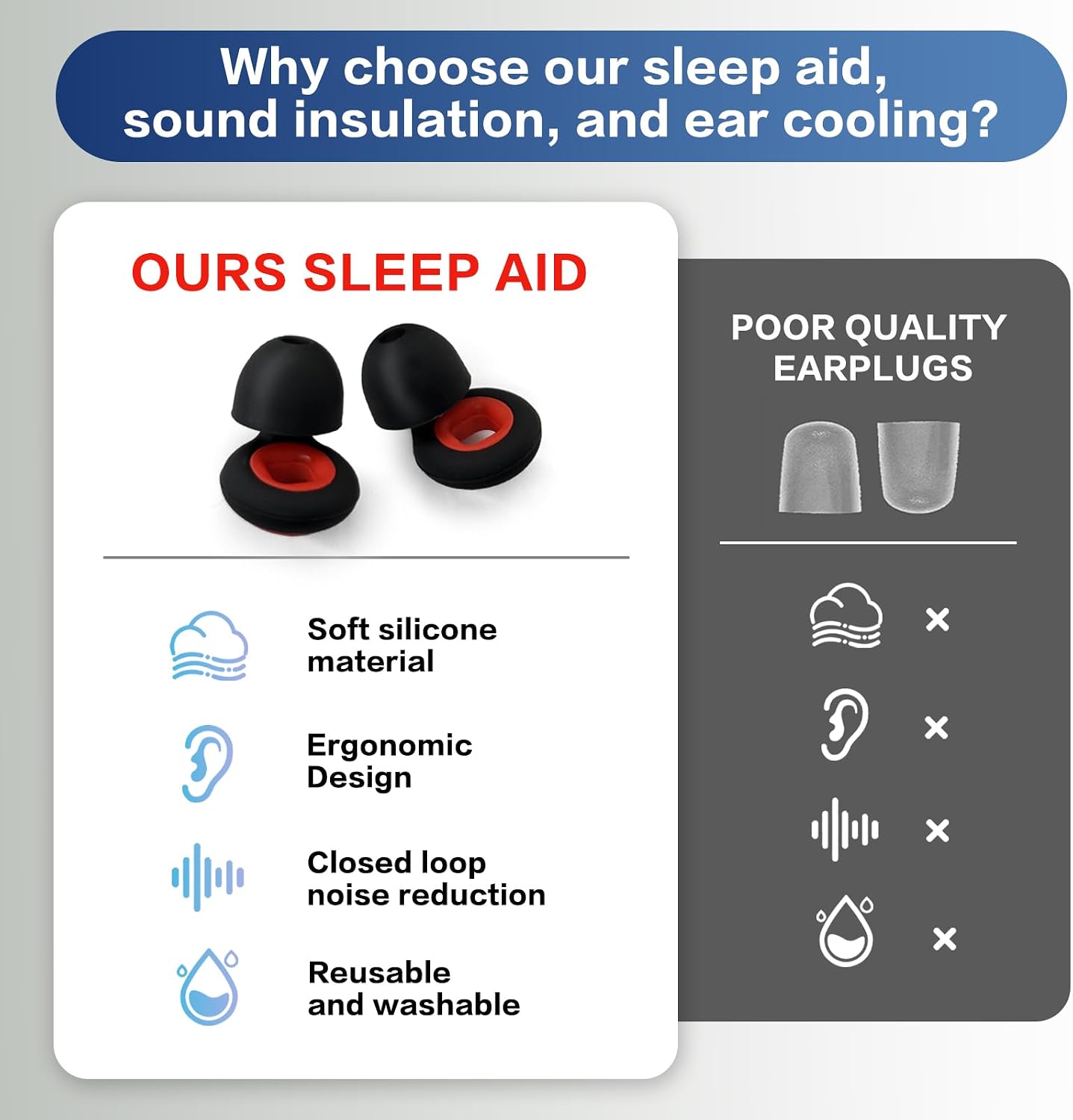 Earplugs Motorcycle.Ear Plugs for Sleeping Noise Cancelling 35dB Noise Reduction、Reusable Ear Plugs,Super Soft for Motorcycles Cycling、Sleeping、Work、Travel (Red Inner Circle)