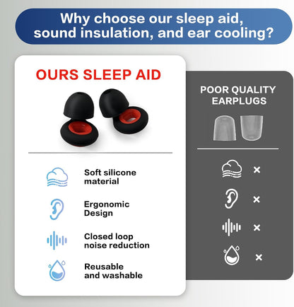 Earplugs Motorcycle.Ear Plugs for Sleeping Noise Cancelling 35dB Noise Reduction、Reusable Ear Plugs,Super Soft for Motorcycles Cycling、Sleeping、Work、Travel (Red Inner Circle)