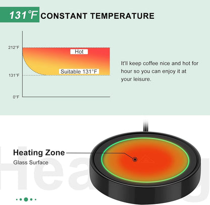 Coffee Mug Warmer, Electric Beverage Warmers for Office Home Desk Use, Smart Cup Warmer Thermostat Coaster for Hot Coffee Tea Espresso Milk Candle Wax with Gravity Switch Auto On/Off 135F