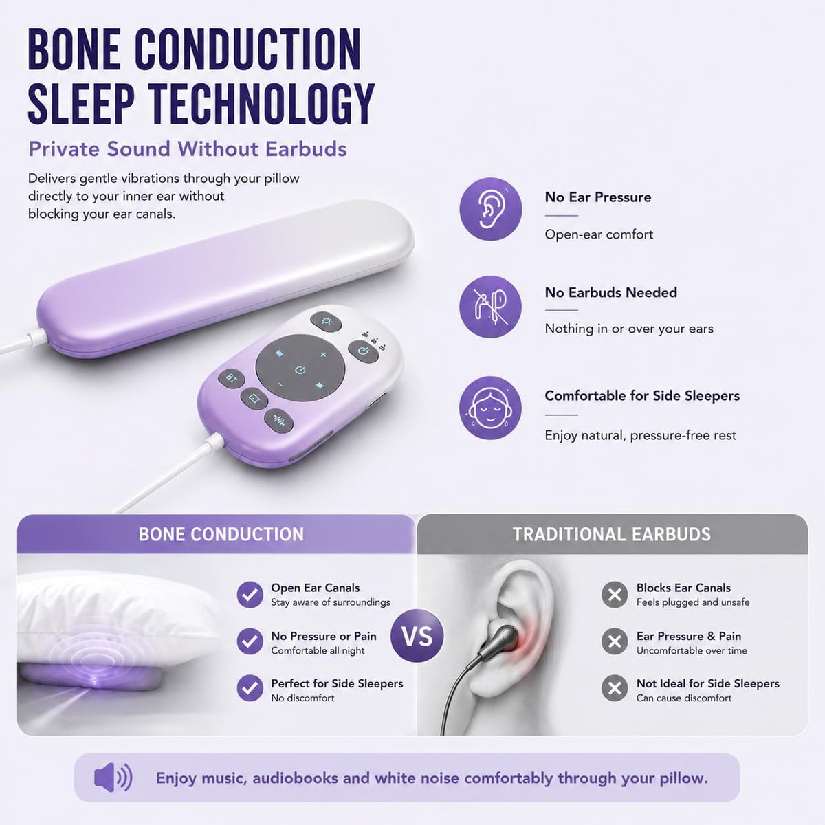 Under Pillow Bone Conduction Speaker, Portable White Noise Machine