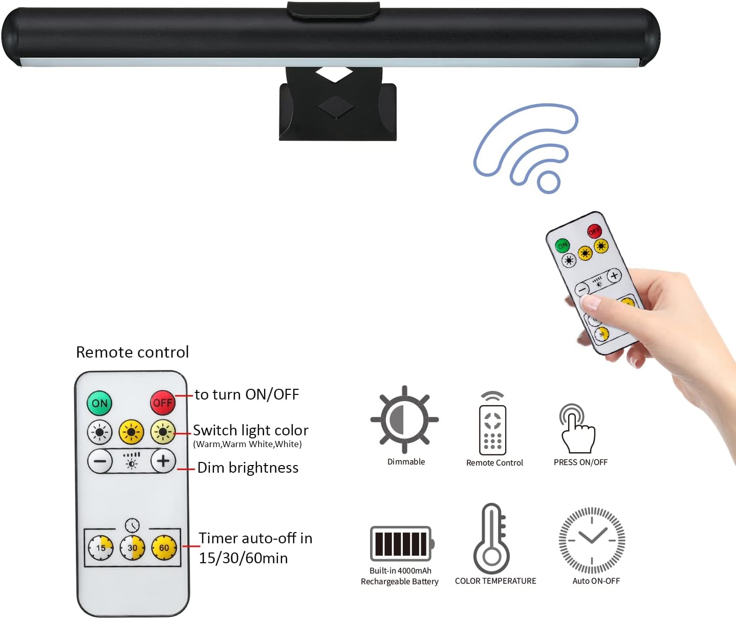 MIOBLUE Rechargeable Picture Lights with Remote,Full Metal Painting Light Display LED Battery Lamp with 3 Lighting Modes, Dimmable Dartboard Light with Timer for Frame Portrait Art