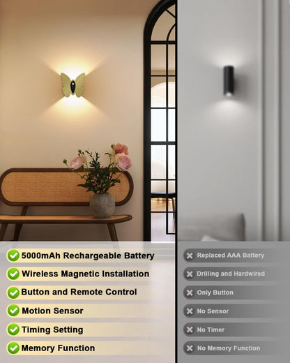 Eneru Motion Sensor Wall Sconce Set of 2, Rechargeable Wall Lights, Indoor