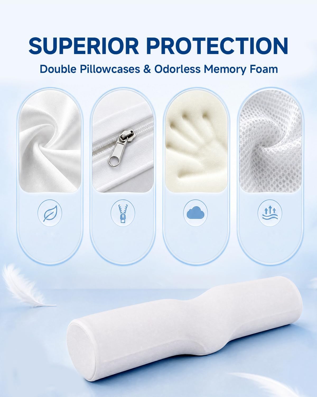 SMDR Cervical Neck Pillow for Pain Relief Sleeping, Memory Foam Neck Roll with Firm Ergonomic Support, Round Bolster for Neck and Shoulder Comfort, Washable Cover, 4.71" x 23.61"