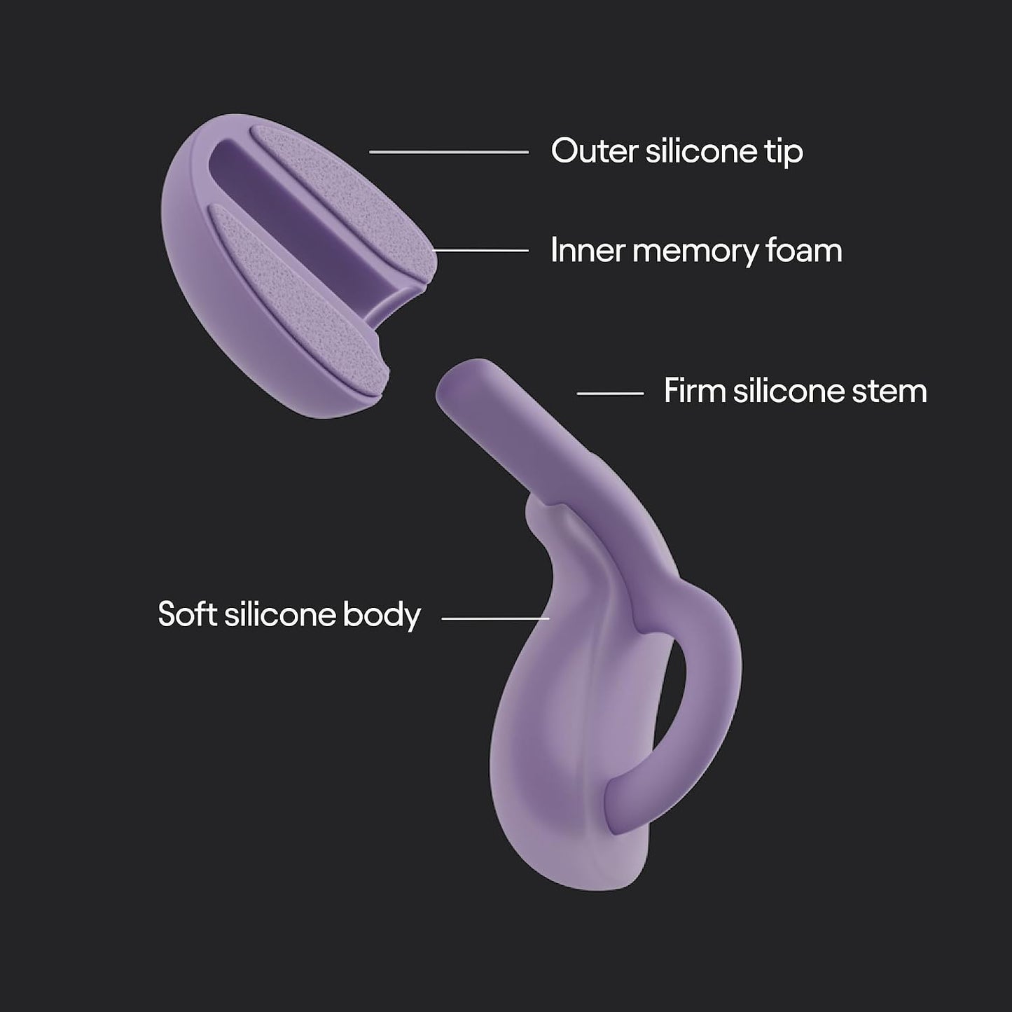 Loop Dream Ear Plugs - Soft Silicone Hearing Protection for Sleep & Snoring | Silicone & memory foam. 27dB SNR noise reduction. Customized fit. Muffles snoring for deeper, uninterrupted sleep