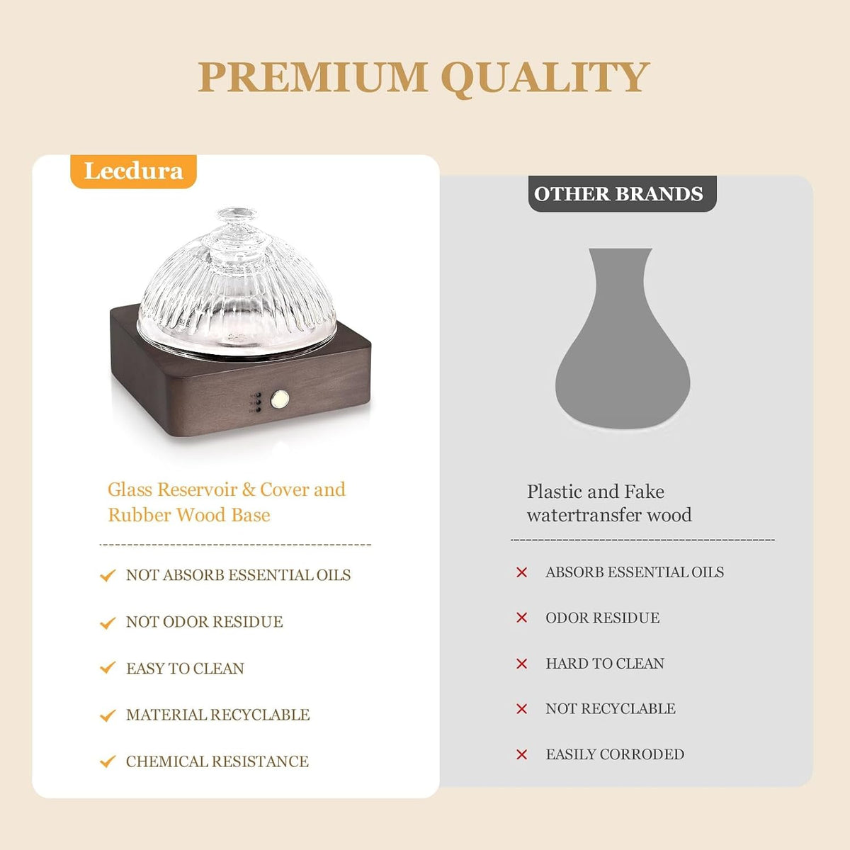 Lecdura Glass Essential Oil Diffuser with Glass Reservoir & WoodBase, 200ml Ultrasonic Lock Color Timer Auto-Off 7 Color Light Aroma Glass Dome Diffuser for Home Office Bedroom Yoga