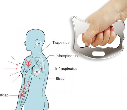 304Stainless Steel Gua Sha Derma Edge Massage Tools-Scraping Massage Tools,Muscle Scraper Tool (D2)